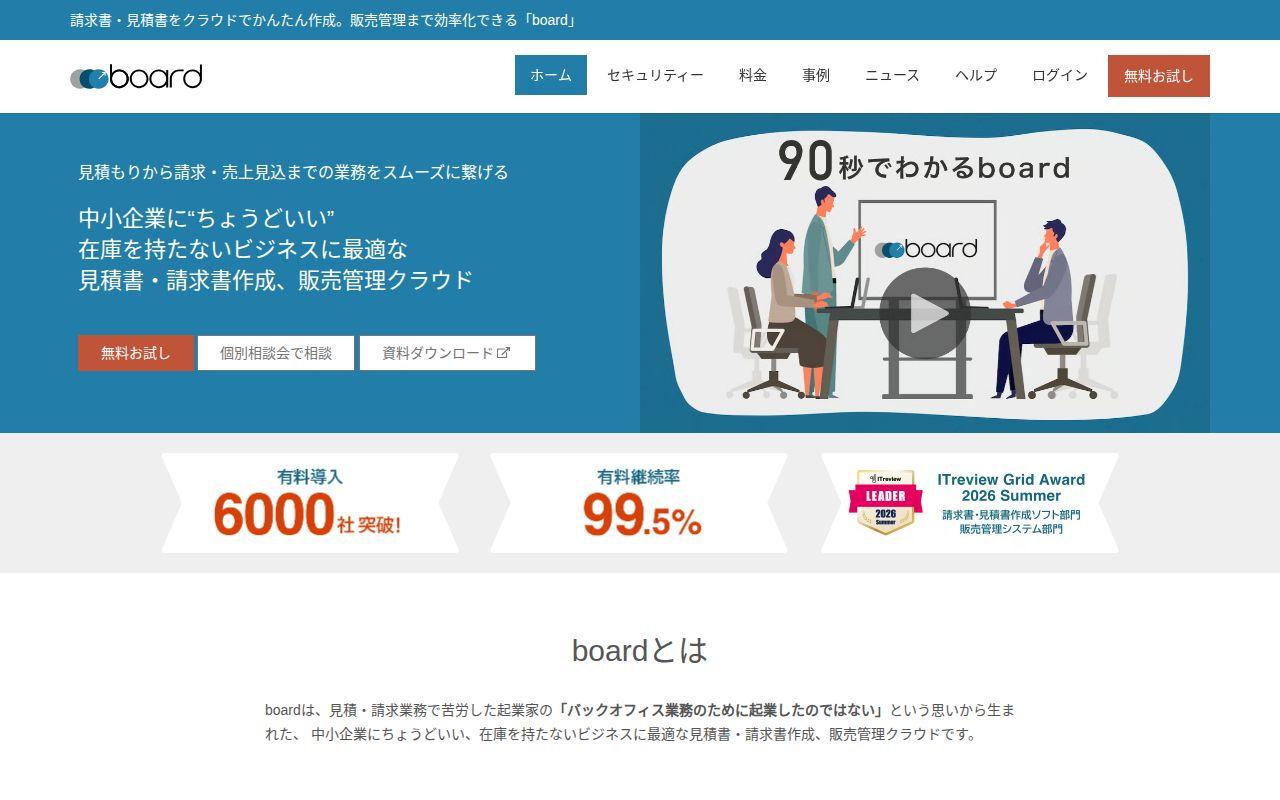 board（ボード）